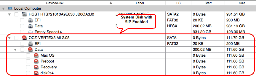 System disk with SIP enabled